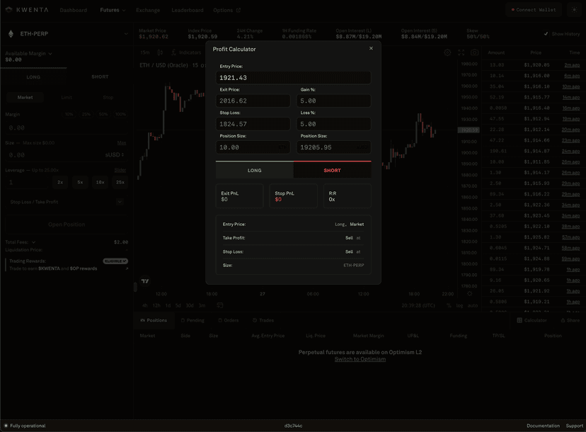 A screenshot of Kwenta's profit and loss calculator for trading crypto futures